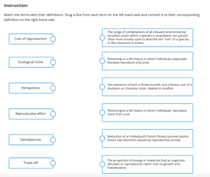 Match each term with its definition