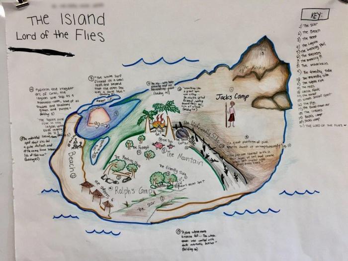 Lord of the flies island map project