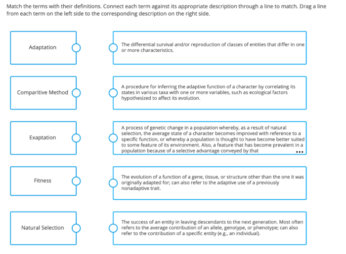 Match each term with its definition