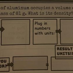 A block of aluminum occupies a volume of 15.0