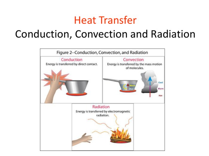 Conduction convection and radiation worksheet answer key