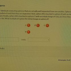 The figure shows four identical conducting spheres